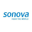 Sonova logo