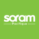 Soram Pacifique logo