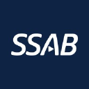 SSAB INC. logo