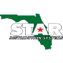 Star Distribution logo