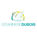 Stearinerie Dubois logo