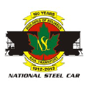 NATIONAL STEEL INDUSTRIES logo