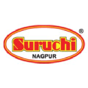 SURUCHI SPICES PVT. LTD logo