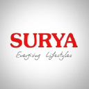 SURYA ROSHNI LIMITED logo