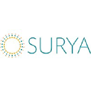 Surya Carpet logo