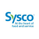 Sysco logo