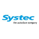 SYSTEC POS TECHNOLOGY GMBH logo