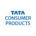 Tata Consumer Products logo