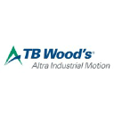 TB Wood's logo