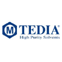 TEDIA COMPANY INC. logo