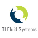 TI Automotive logo