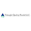 Triangle Quality Foods logo