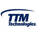 TTM Technologies logo