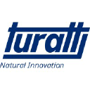 Turatti logo