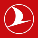 Turkish Airlines logo