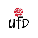 UNITED FLORAL DISTRIBUITORS logo