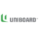 Uniboard logo