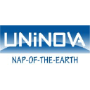 Uninova International Development Limited logo