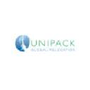 Unipack logo