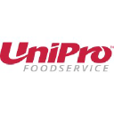 Unipro logo