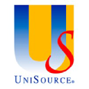 Unisource logo