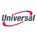 UNIVERSAL LOGISTICS INC. logo