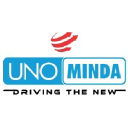 UNO MINDA LIMITED(FORMERLY KNOWN logo