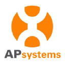 ALTENERGY POWER SYSTEM INC logo