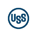 U.S. Steel logo