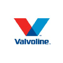 VALVOLINE INC logo