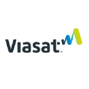 Viasat logo