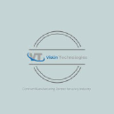 Violin Technologies logo