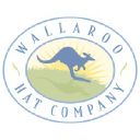 Wallaroo Hat Company logo