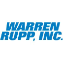 WARREN RUPP.INC. logo