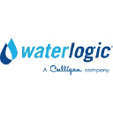 Waterlogic logo