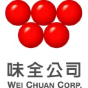 Wei Chuan logo