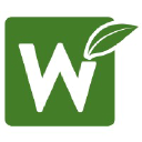 Wenda Ingredients logo