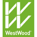 WESTWOOD KUNSTSTOFFTECHNIK GMBH logo