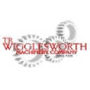 Wigglesworth & Co logo