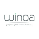 Winoa logo