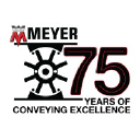 WM. W. Meyer & Sons logo