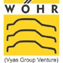 WOHR PARKING SYSTEMS PVT. LTD logo