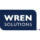 Wren Solutions logo