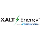 Xalt Energy logo