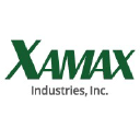 XAMAX INDUSTRIES INC. logo