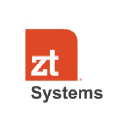 ZT GROUP INTERNATIONAL INC. logo